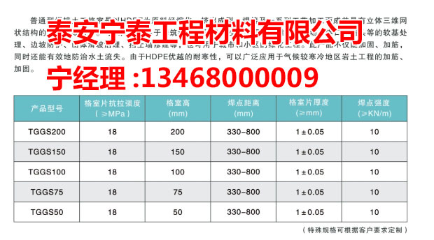 c(din)鿴Ԕ(x)Ϣ(bio)} xΔ(sh)3041